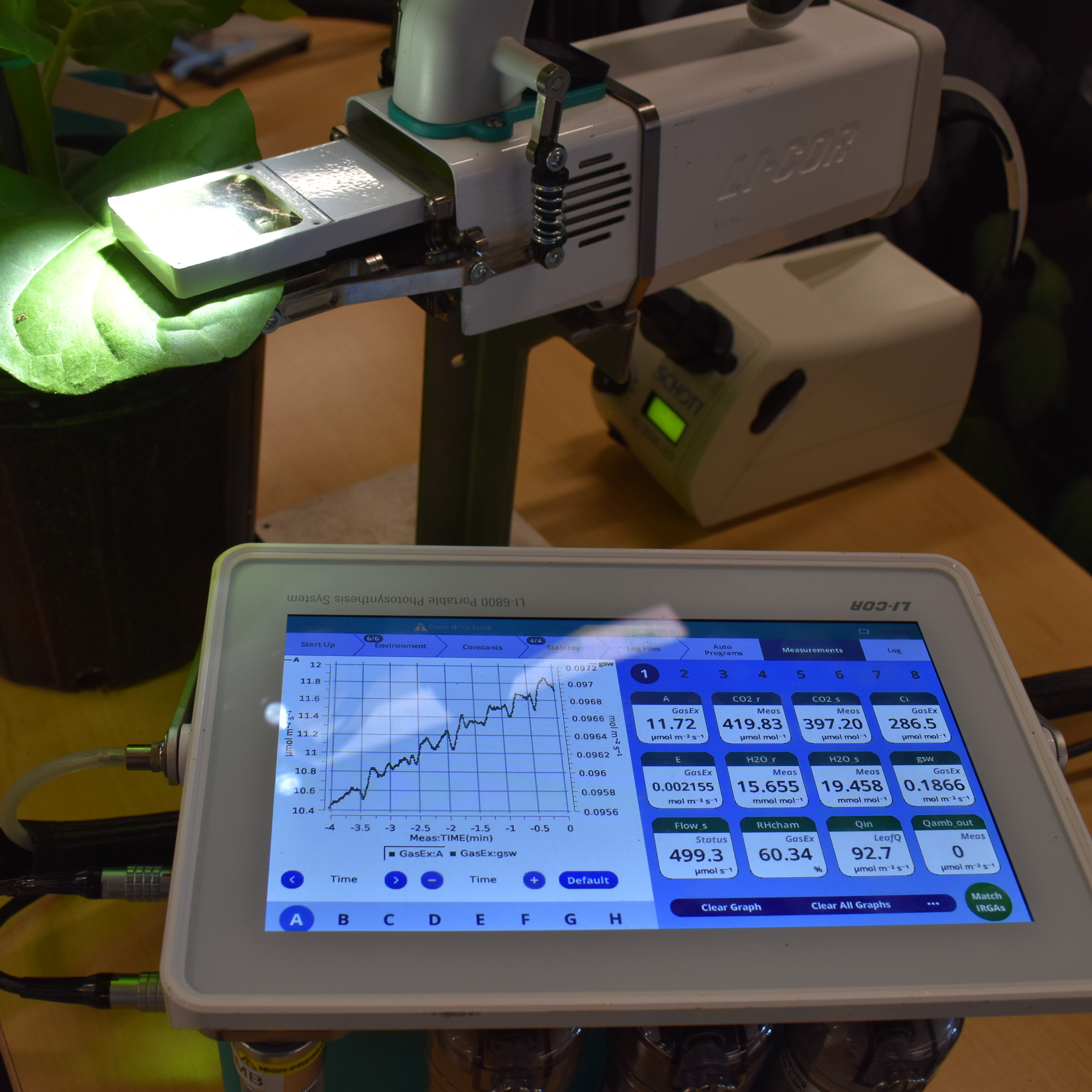 A scientific instrument clamps onto a green leaf and a screen shows measurements